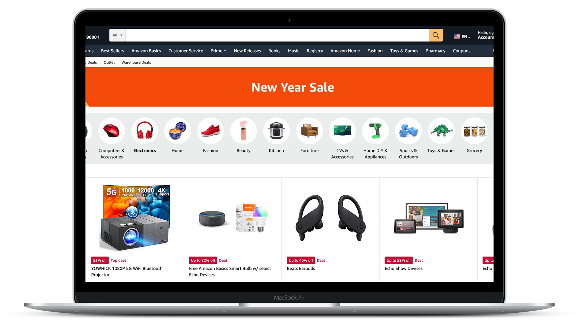 Amazon PPC Management